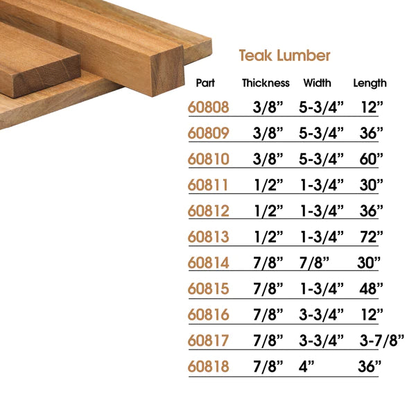 1/2" Thick 36" Premium Grade Teak Lumber and Planking