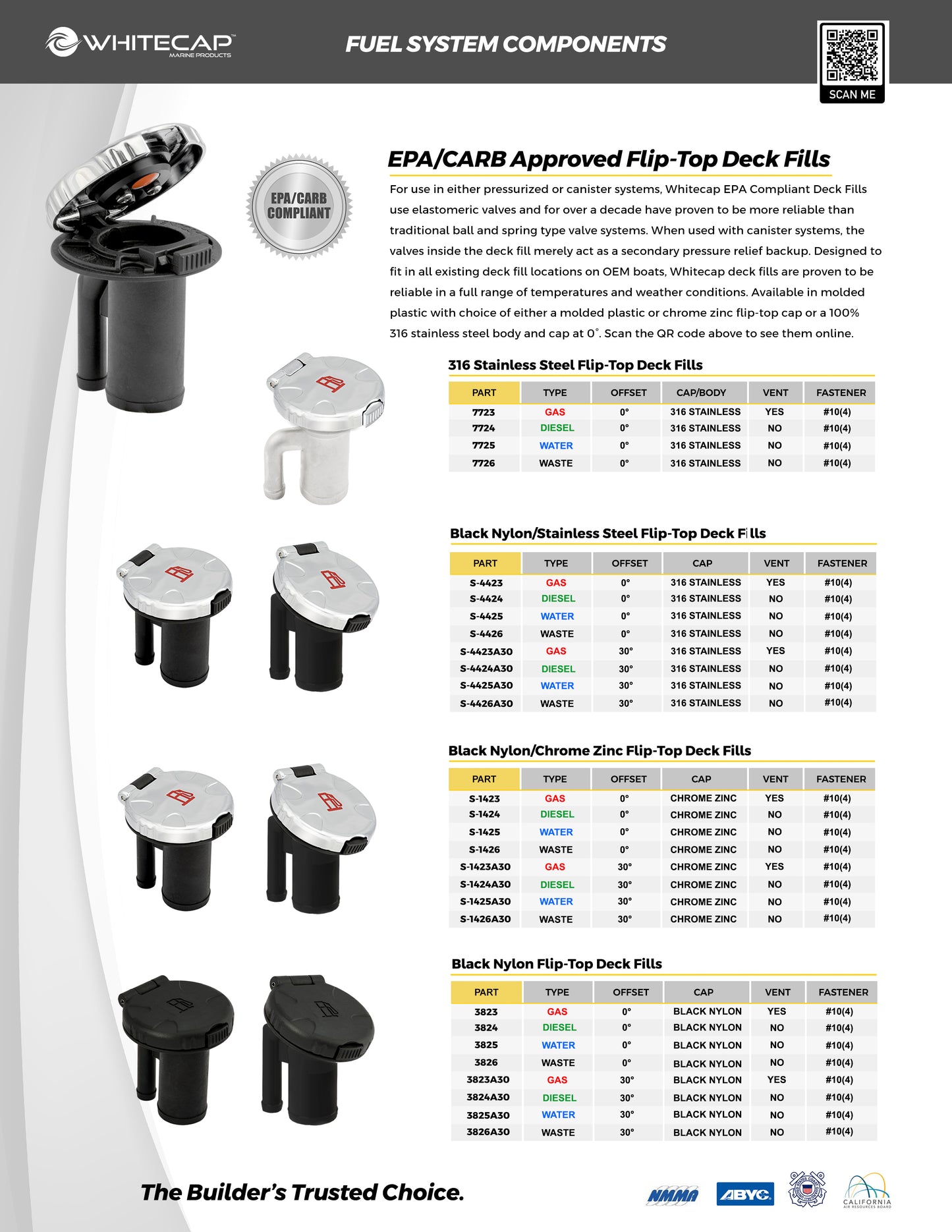 Chrome/Zinc EPA/CARB Flip Top Pressurized Deck Fill - Gas