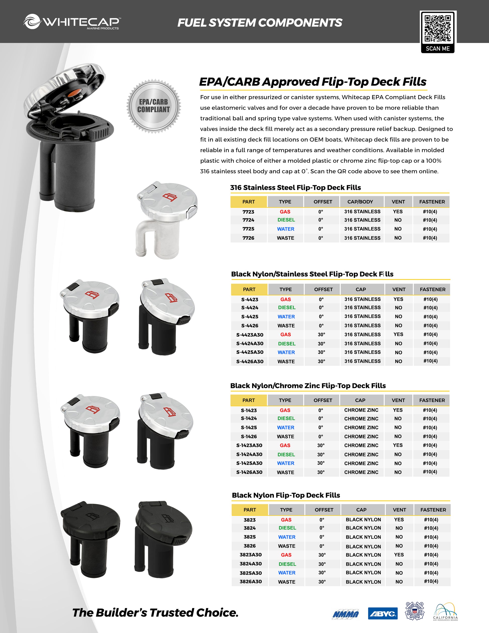 EPA/CARB Flip Top Pressurized Deck Fill - GAS – Whitecap Marine Hardware