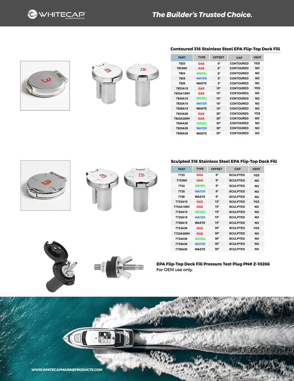 15° Contoured 316 Stainless Steel EPA Flip-Top Deck Fill - Water