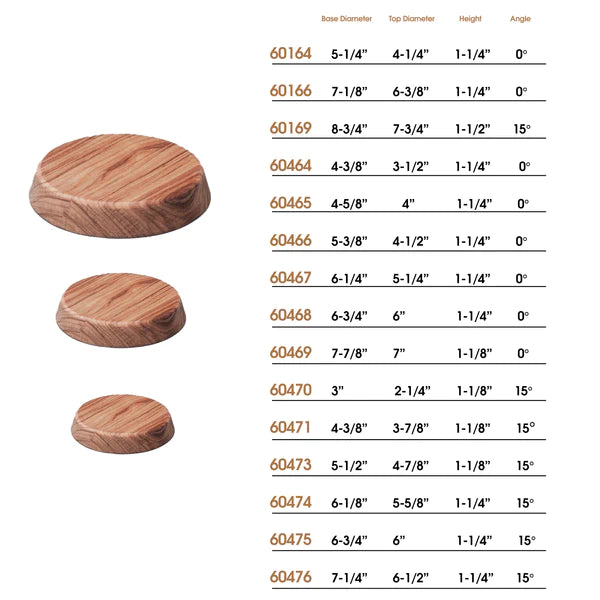 5-1/2" Premium Grade Teak Winch Pads